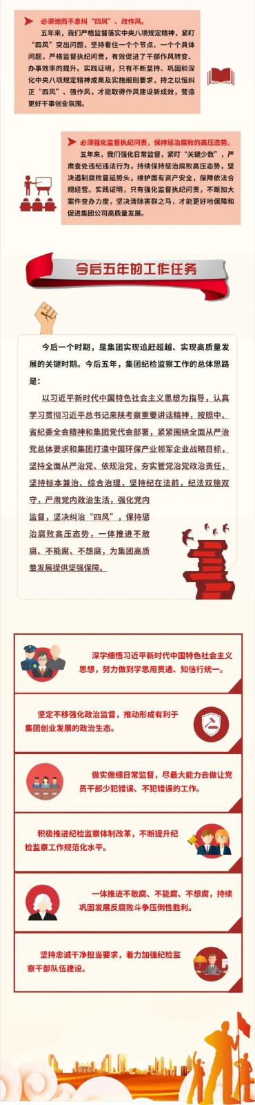 号外！人生就是博集团第一次党代会胜利召开